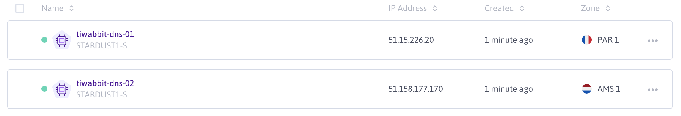 scaleway-console-instances