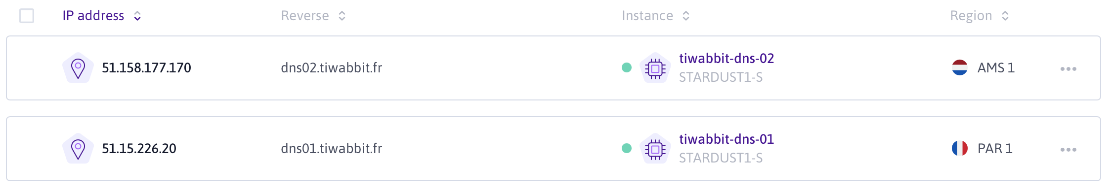 scaleway-console-flexible-ips