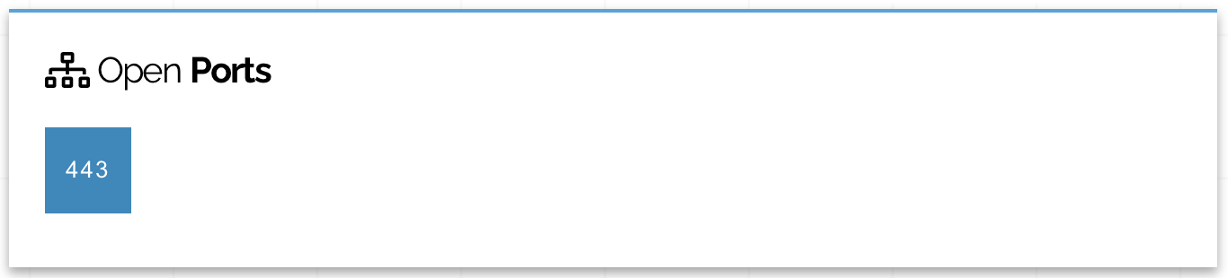 Résumé de mon IP publique Showdan